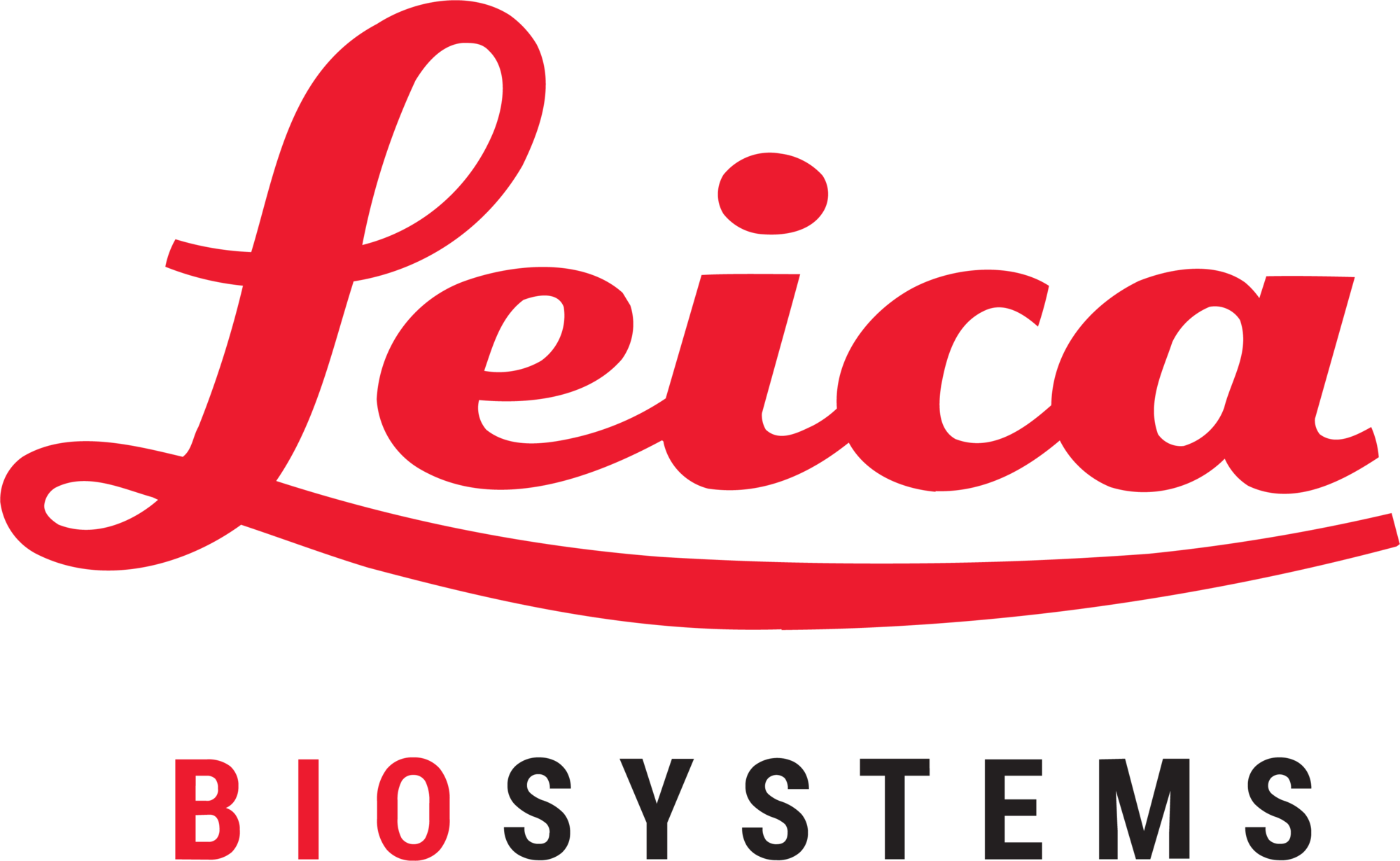 Leica Biosystems